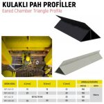 Kulakli Pah Profiller