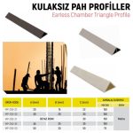 Kulaksiz Pah Profiler